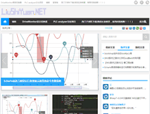 Tablet Screenshot of liushiyuan.net